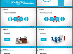 創(chuàng)意簡(jiǎn)約軟件開(kāi)發(fā)商務(wù)匯報(bào)PPT模板 助力軟件銷售增長(zhǎng)