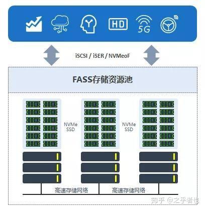 大道云行圓滿完成2020兩會(huì)重保任務(wù)軟件開(kāi)發(fā)