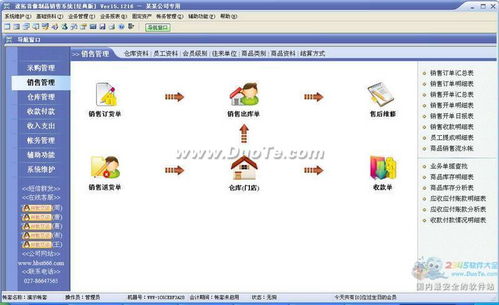 速拓音像制品銷售系統軟件的開發與應用